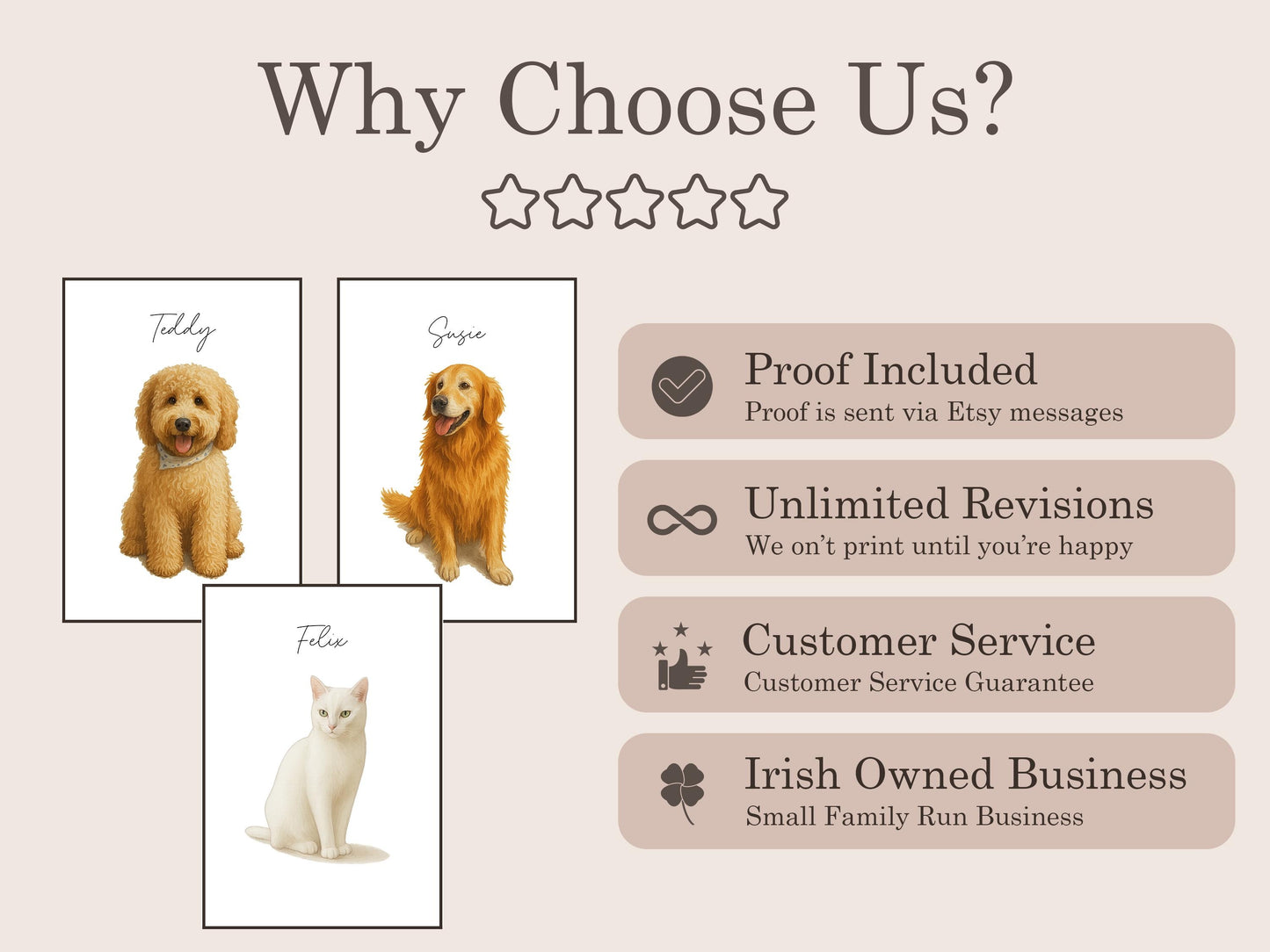 Custom Pet Portrait Print – Watercolour Style from Your Photo, Personalised with Pet's Name, A4 or A3, Digital or Printed